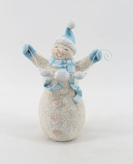 Snowman With Shells